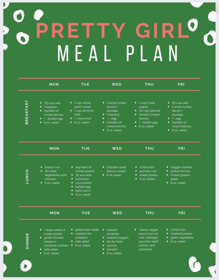 Pretty Girl Meal Plan: Your Comprehensive Guide to a Balanced, Delicious Week of Eating Keywords: Healthy meal plan, balanced diet, nutritious meals, weekly meal schedule, weight management, healthy eating, lifestyle.