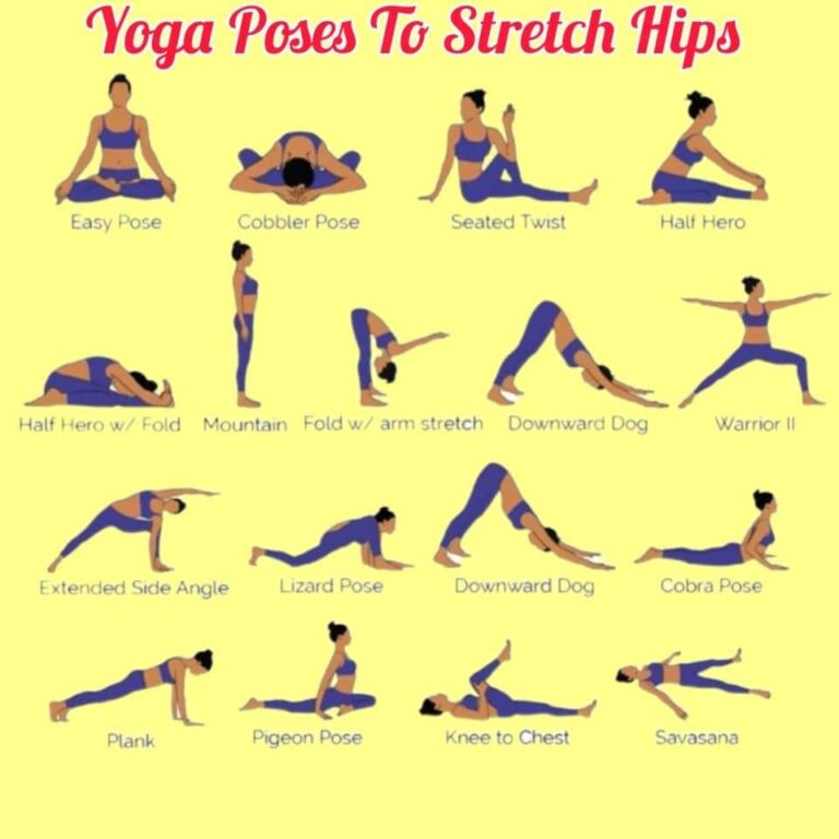 Yoga Poses to Stretch and Open Your Hips: A Comprehensive Guide